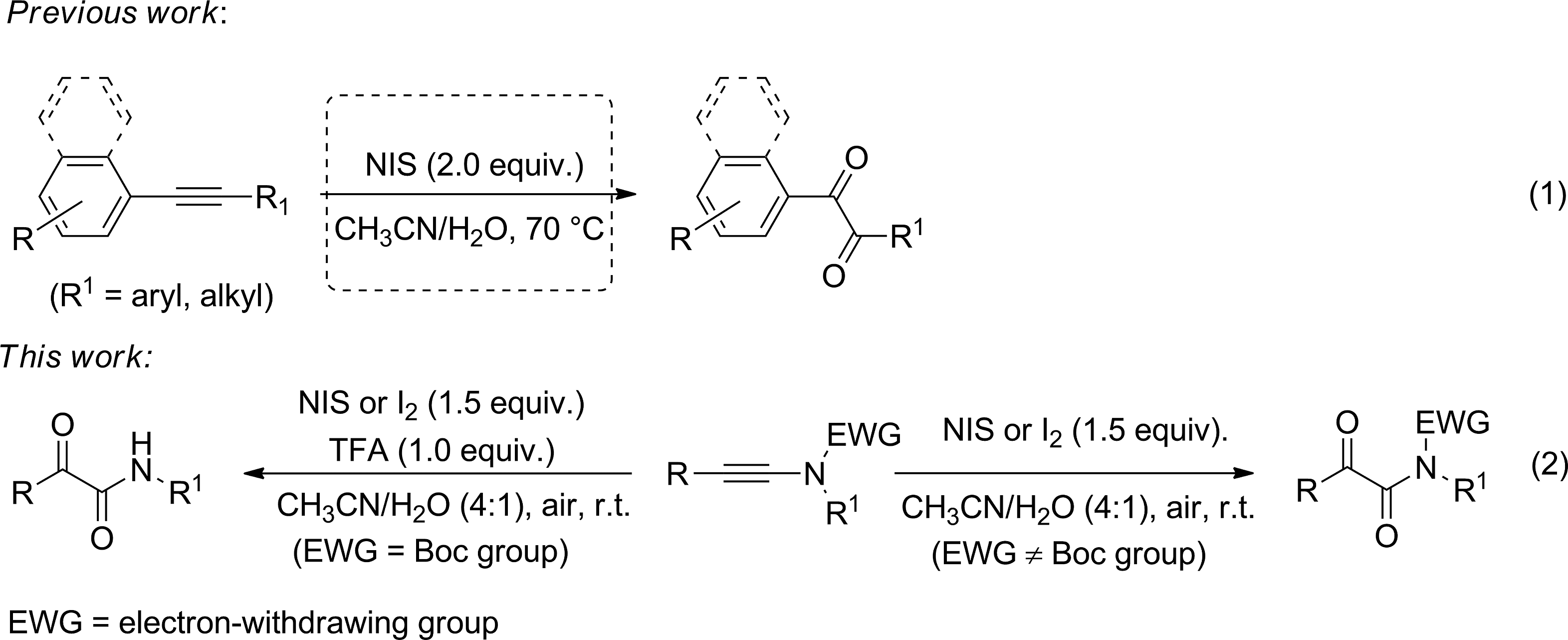 Iodine-mediated oxidation of ynamides (Boc = tert-butoxycarbonyl, TFA = trifluoroacetic acid).