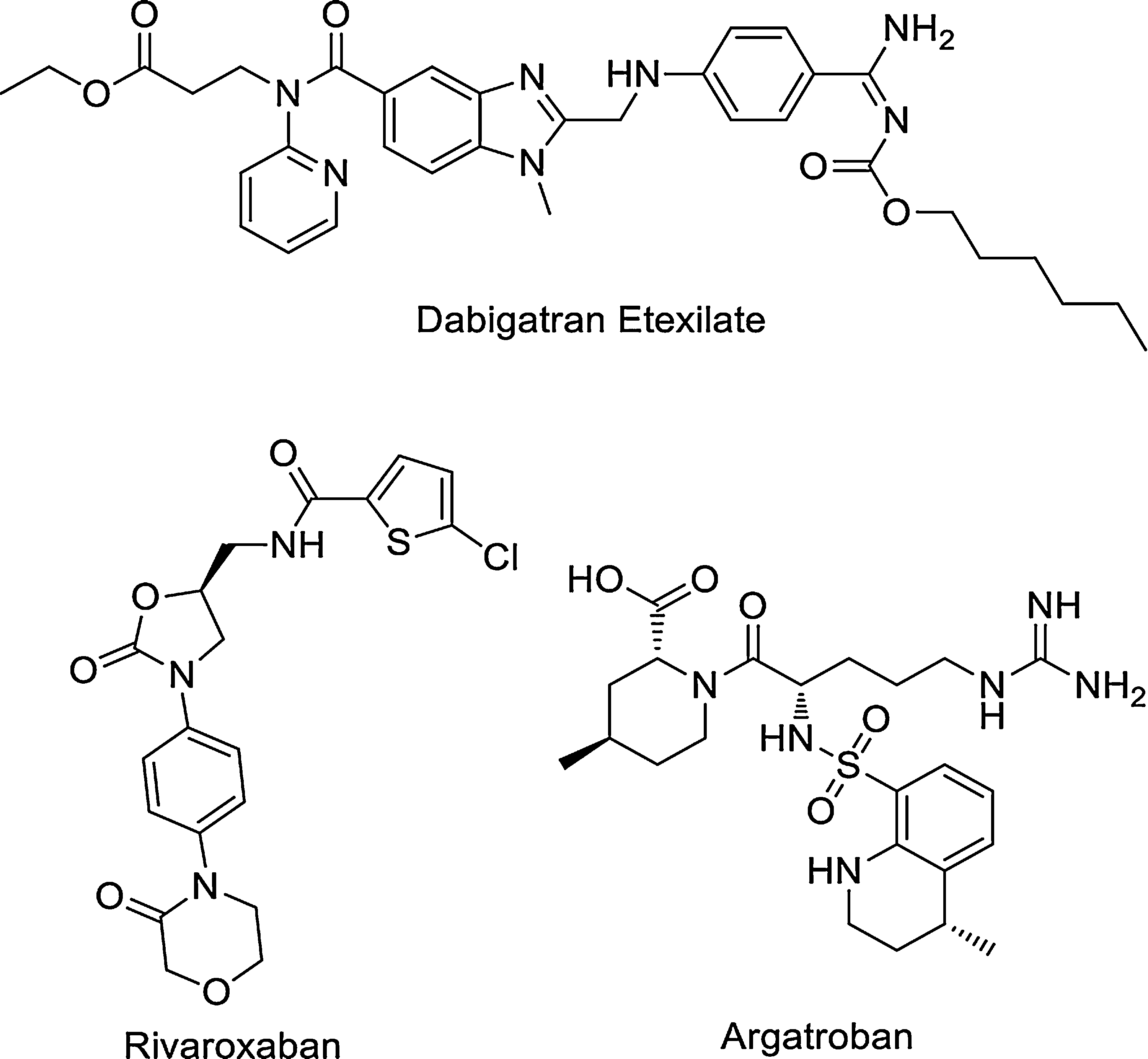 Structures of commercial thrombin inhibitory drugs.