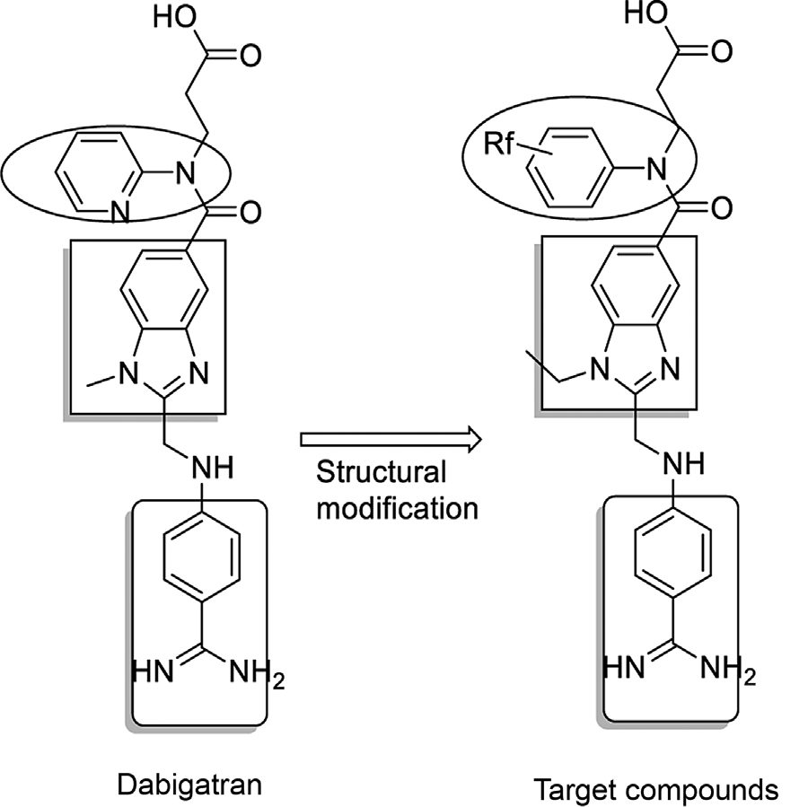 Design strategy of fluorinated thrombin inhibitor derivaties.