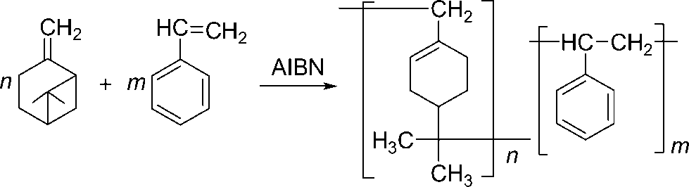 Radical copolymerisation of β-pinene with styrene.