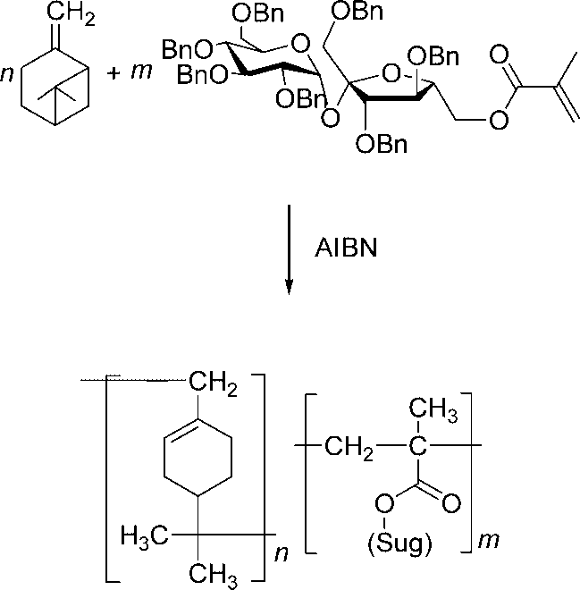 Radical copolymerisation of β-pinene with BmS.