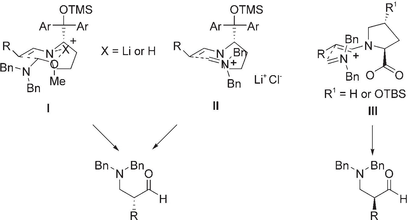 Proposed transition-state models evoked to account for the  enantioselectivity of the (S)-diarylprolinol 8 and 9, (S)-proline, and 6-cat-alyzed reactions.