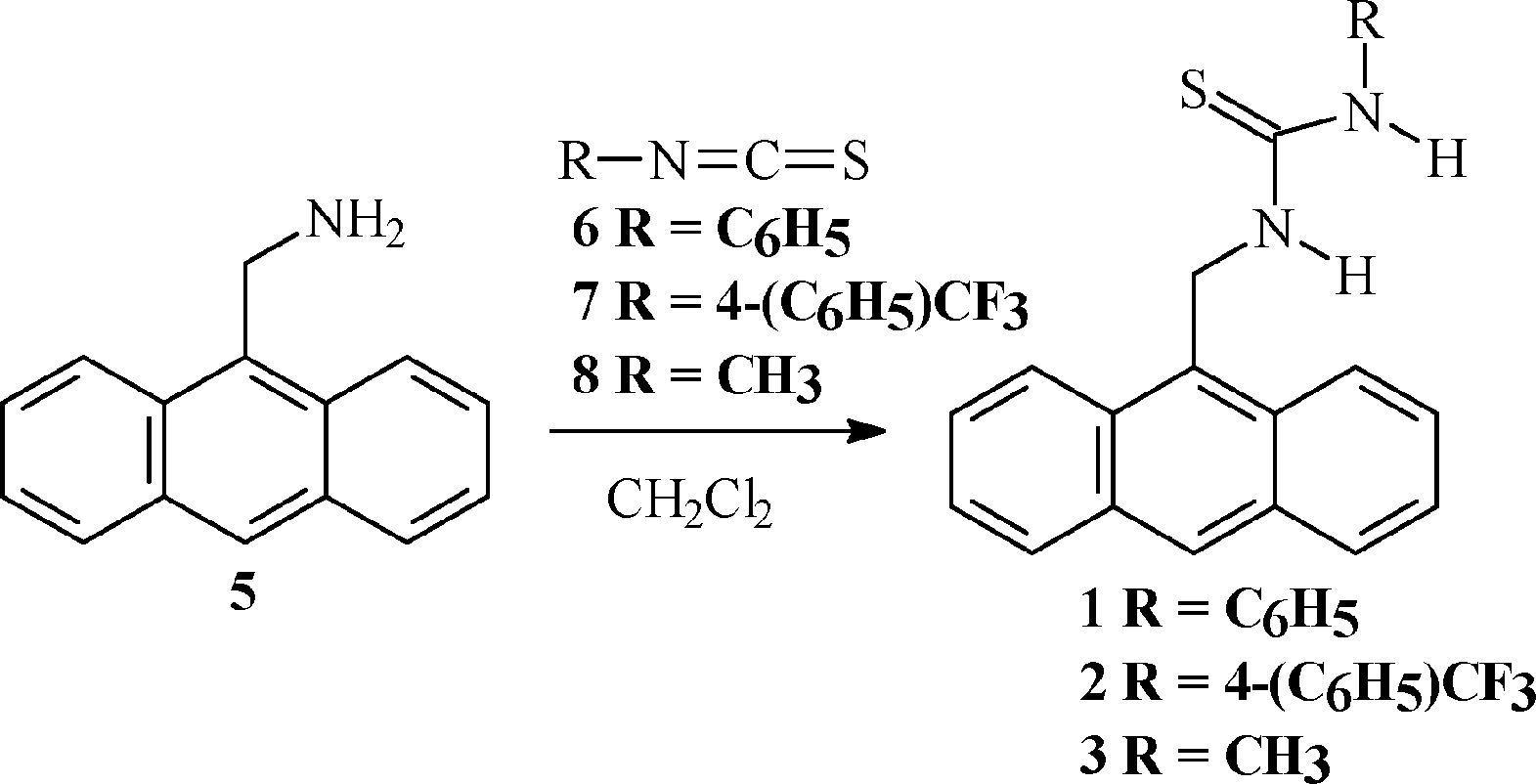 Synthesis of the anion PET sensors 1–3, from 9-(aminomethyl)anthracene 5, and phenyl-, 4-(trifluoromethyl)phenyl-, and methyl isothiocyanates, giving 1, 2 and 3 respectively.