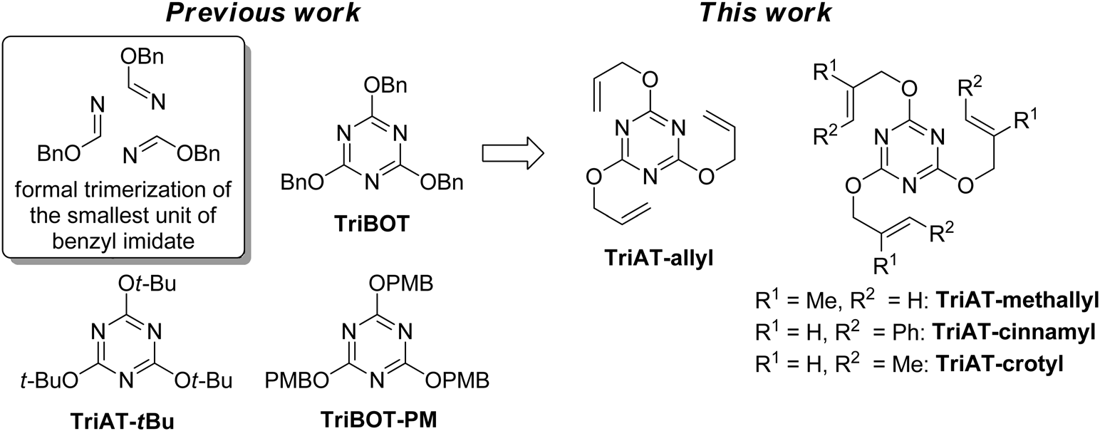 Design Concept for Triazine-Based Allylating Reagents