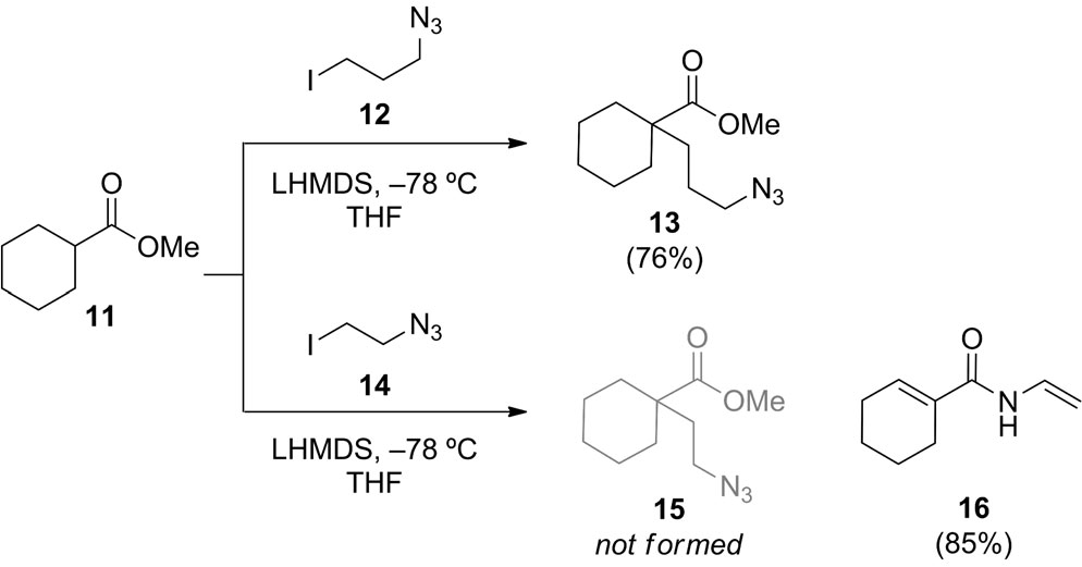 Initial observation of unexpected N-vinylacrylamide formation. 