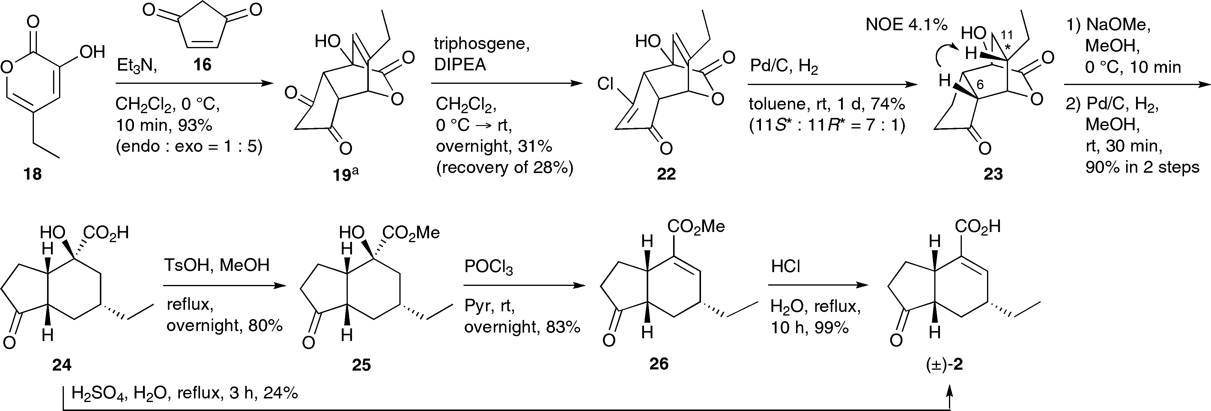 Synthesis of coronafacic acid ( )-2. The product was obtained as a Et3N salt. 