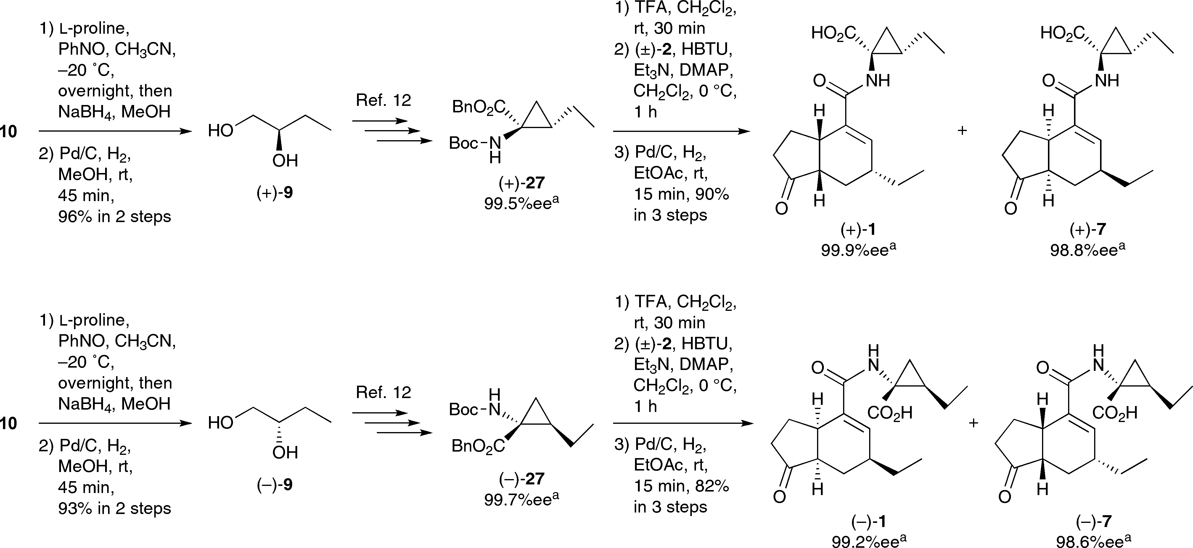 Synthesis of naturally occurring coronatine (+)-1 and stereoisomers (-)-1, (+)-7, and (-)-7. aEnantio excess was calculated by chiral HPLC analysis.