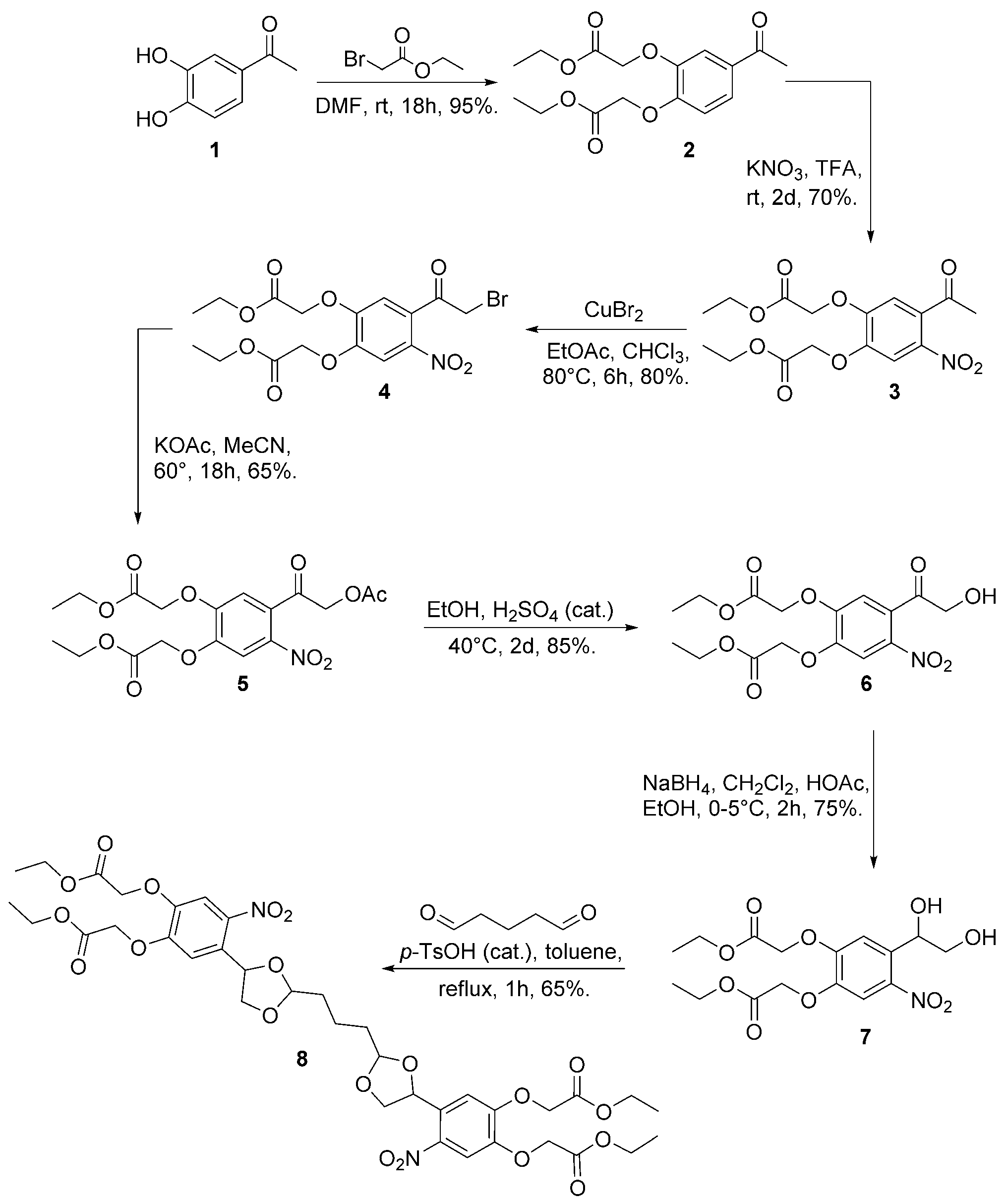 Synthesis of caged glutaraldehyde 8. p-TsOH=para-toluene-sulfonic acid, TFA=trifluoroacetic acid.