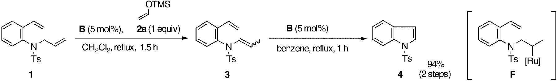 Selective isomerization of a terminal olefin: the synthesis of an indole through RCM. Ts=p-toluenesulfonyl, TMS=trimethylsilyl.