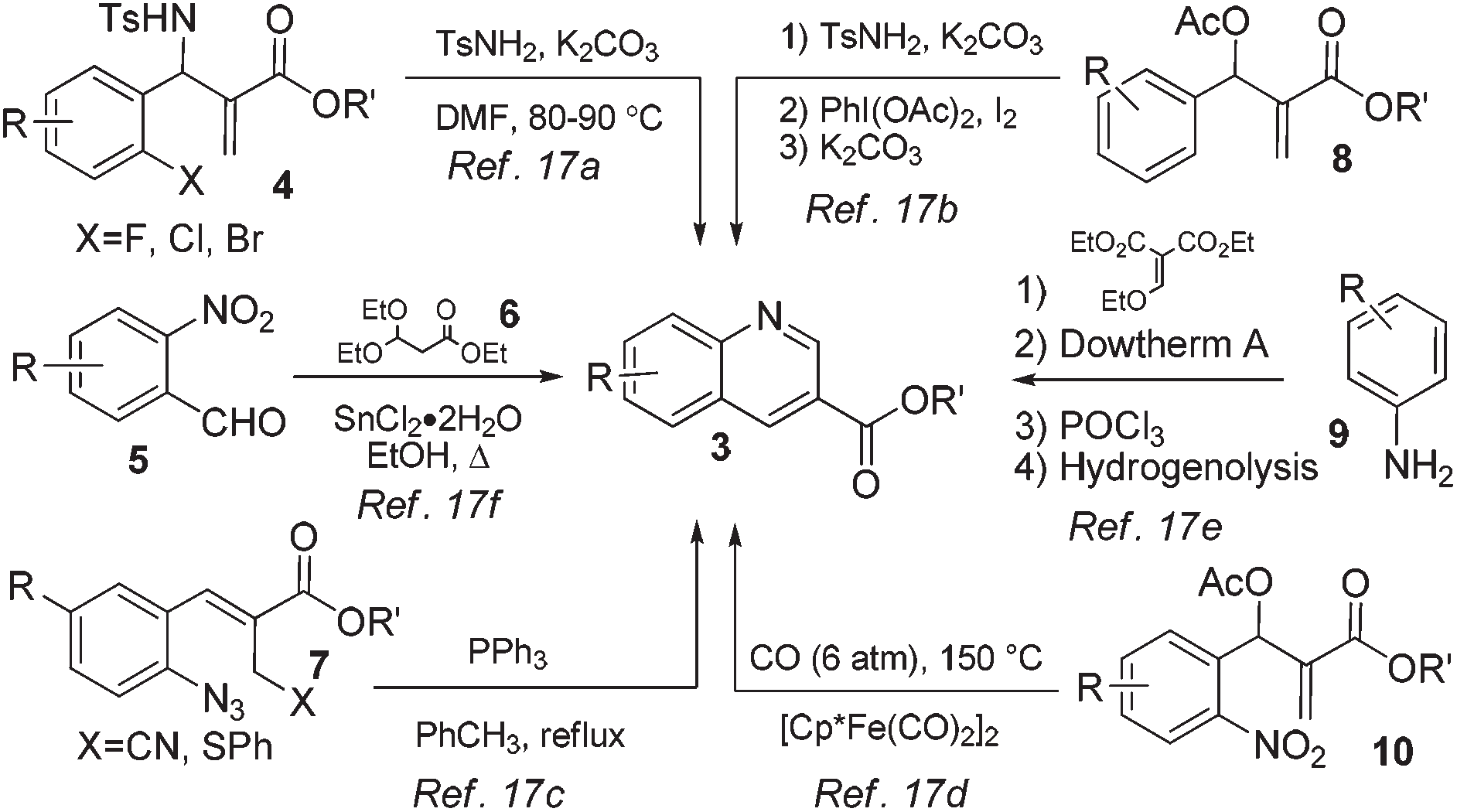 Synthesis of 2,4-unsubstituted quinoline-3-carboxylic acid ethyl ester 3. 