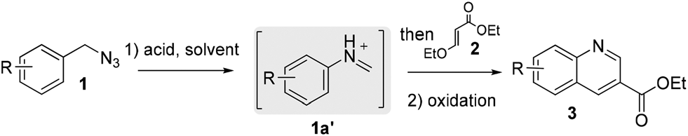 Synthetic strategy for the synthesis of 2,4-unsubstituted quinoline-3-carboxylic acid ethyl ester 3.
