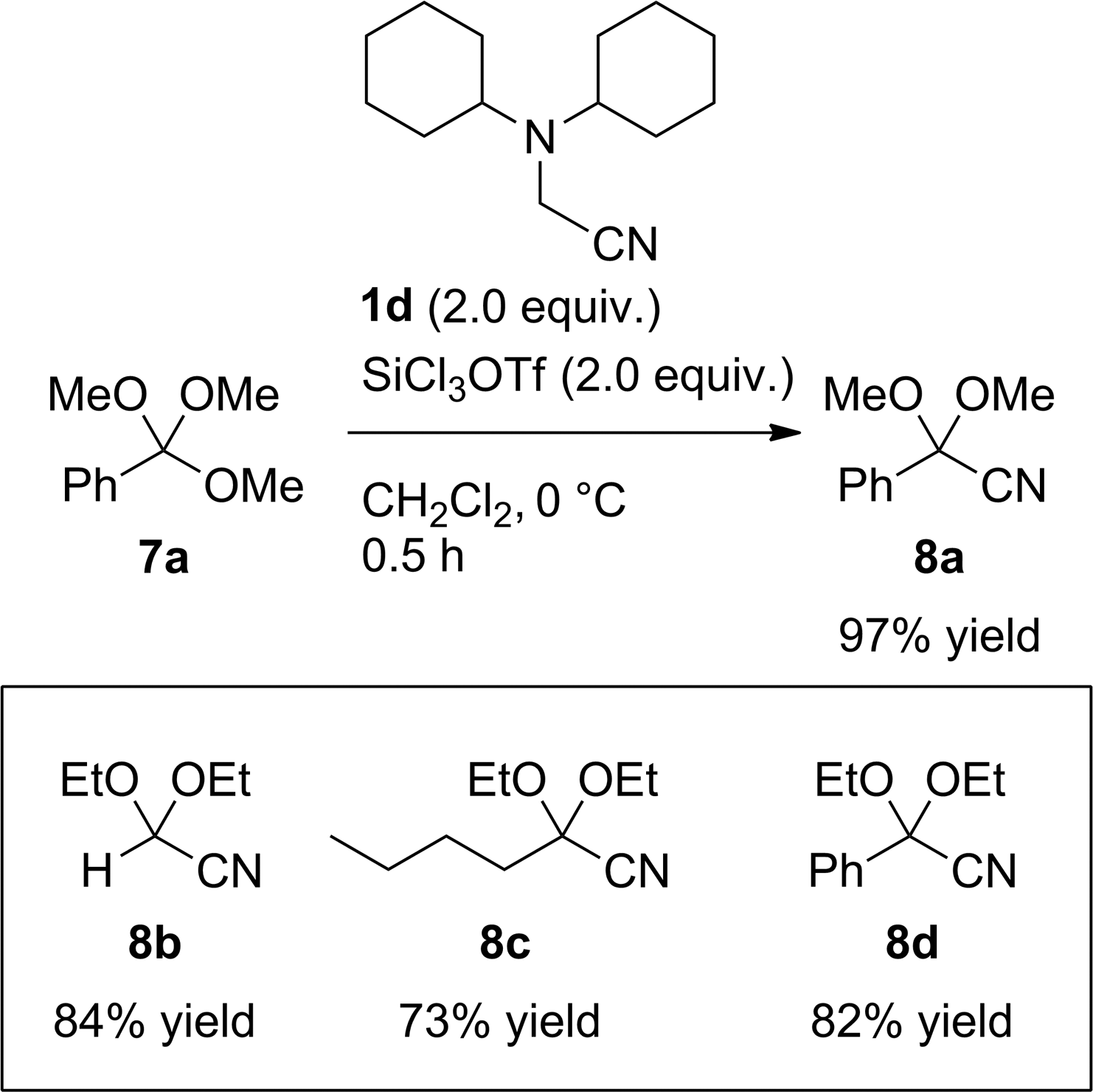 Cyanation of the orthoesters 7. For the preparation of 8c and 8d, cyanoamine 1d (3.0 equiv.) and SiCl3OTf (3.0 equiv.) were used. 