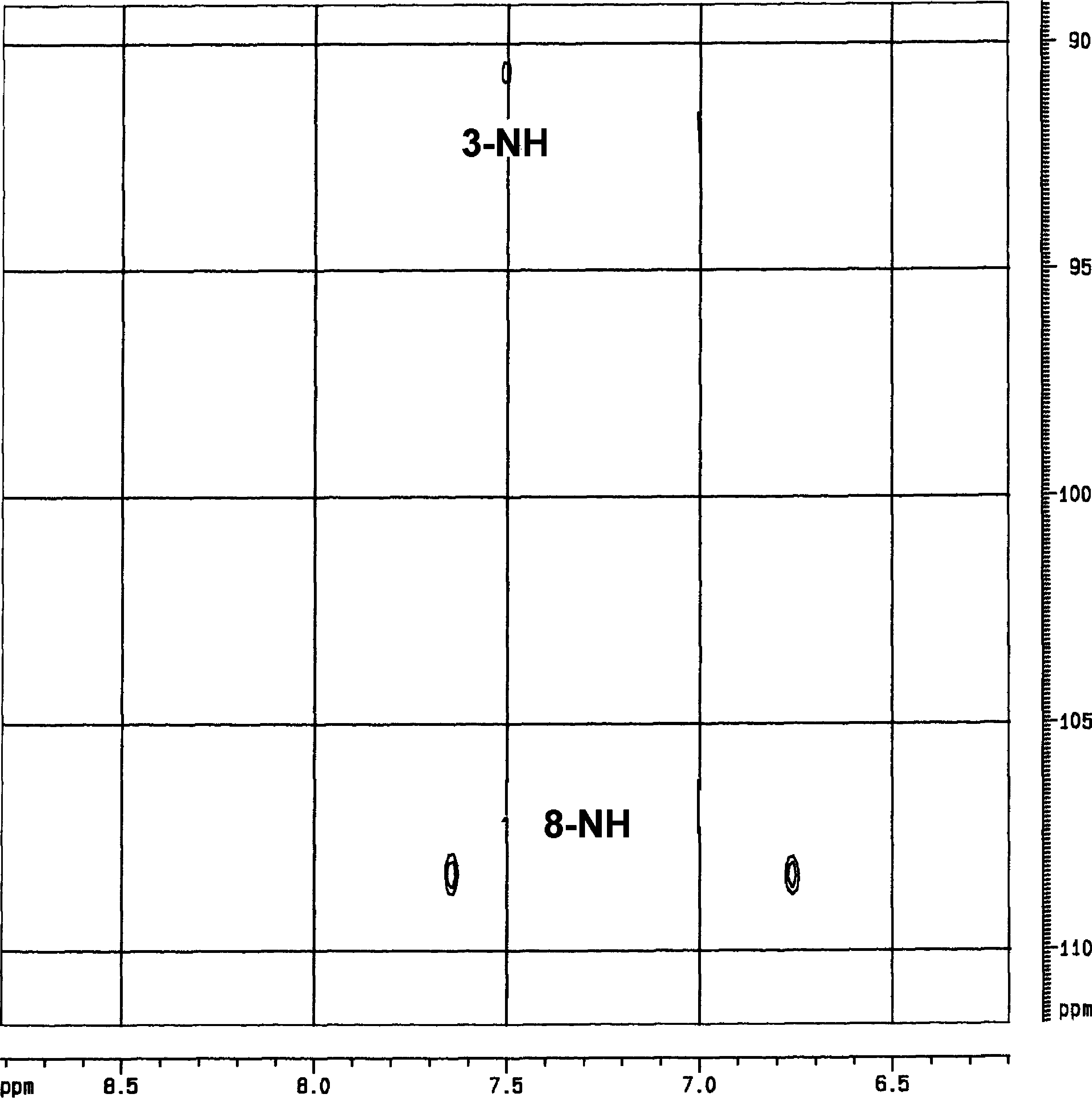 NH–HSQC of ethidium nucleoside 5 .