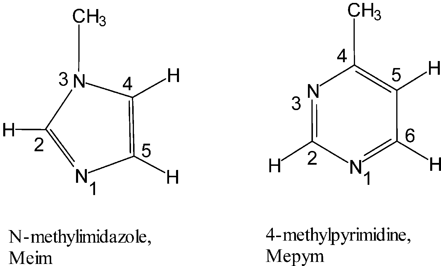 Representation of the numbering used throughout the paper for the Meim and Mepym ligands: N-Methylimidazole, 4-methylpyrimidine.