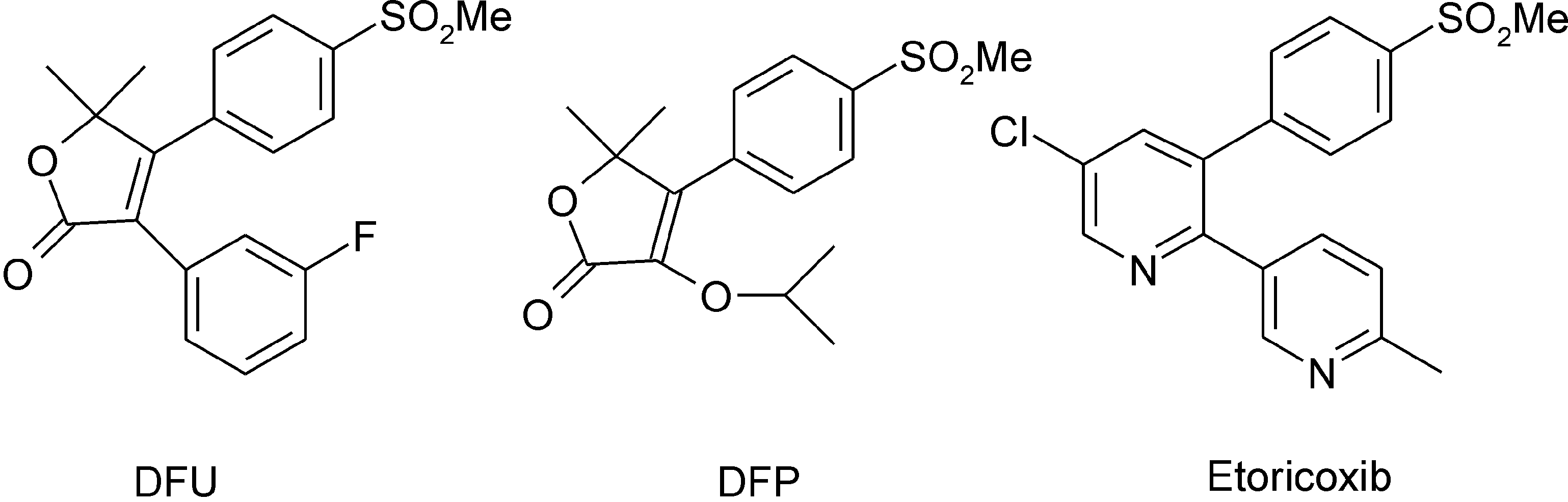 Chemical structures of DFU, DFP, and etoricoxib.