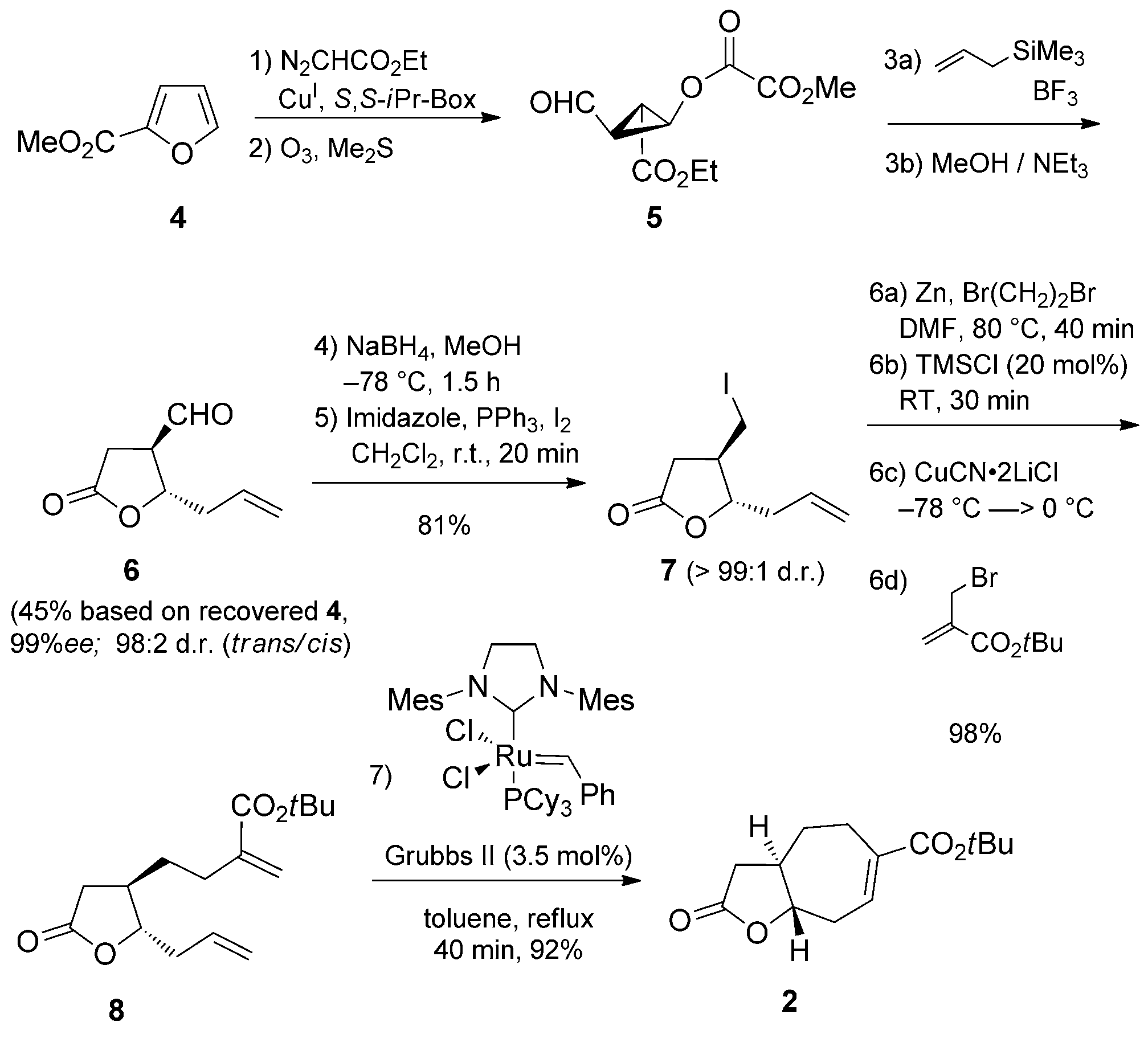 Synthesis of the bicyclic core structure 2 of xanthatin.