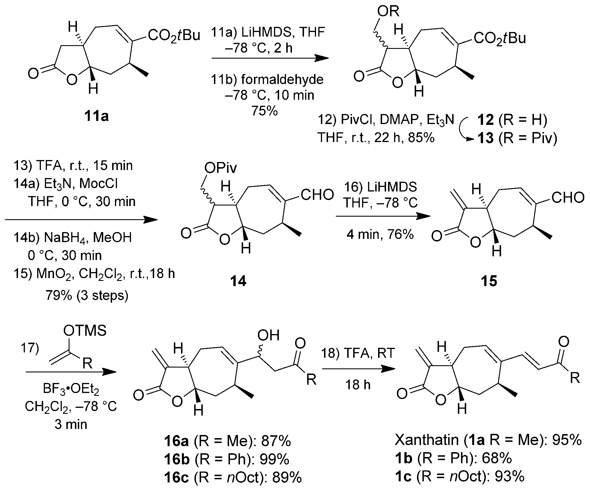 Final steps in the synthesis of xanthatin 1a and side-chain analogues 1b–c. 