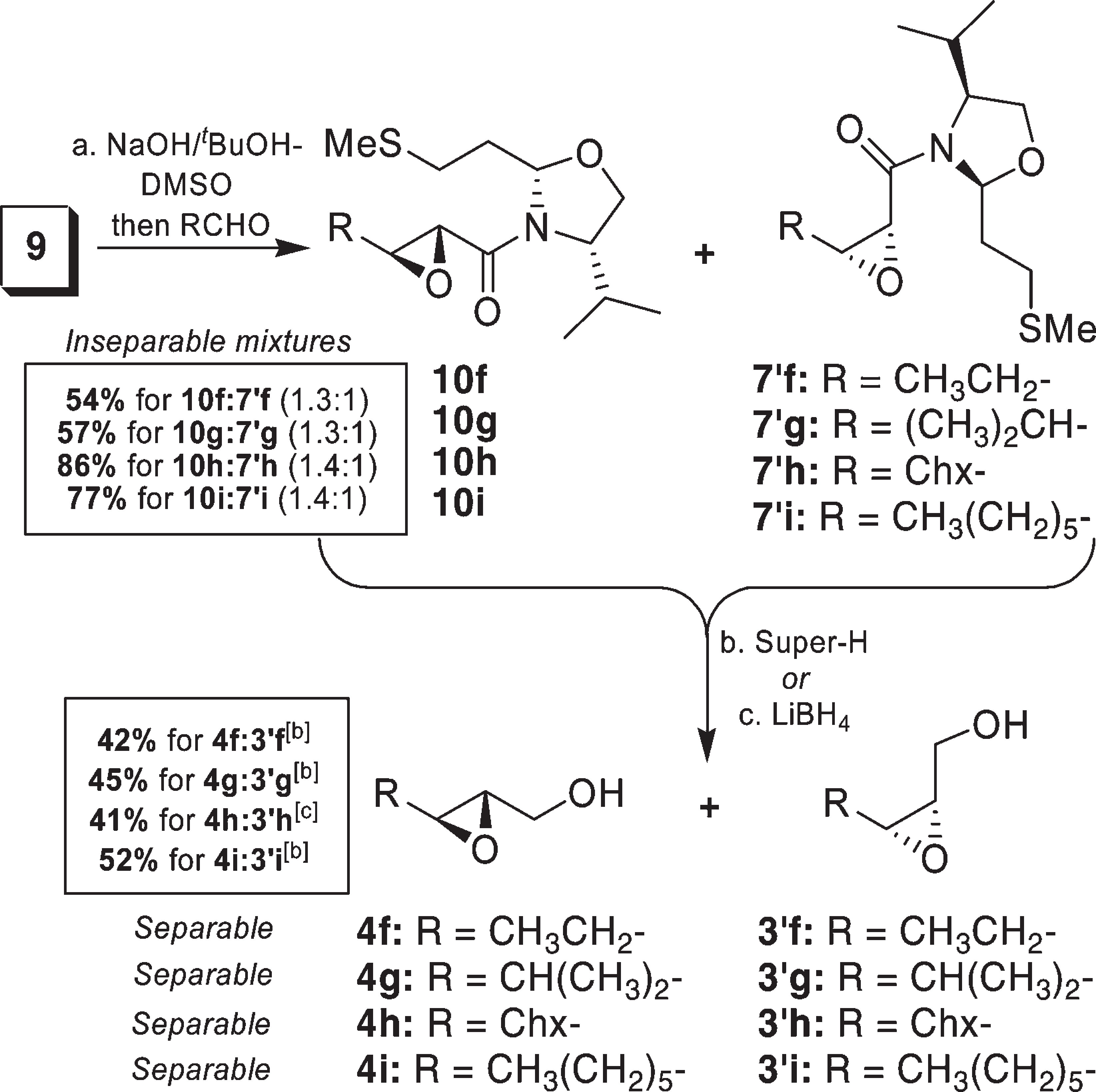 Reaction of Sulfur Ylide Derived from Sulfonium Salt 9 with Aliphatic Aldehydes