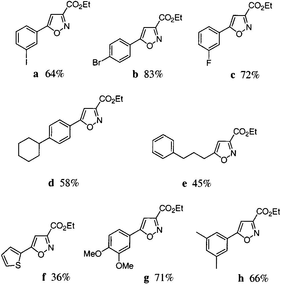 Synthesis of isoxazoles 6 via [3 + 2] cycloaddition of nitrile oxide 4 onto vinyl ether 2.