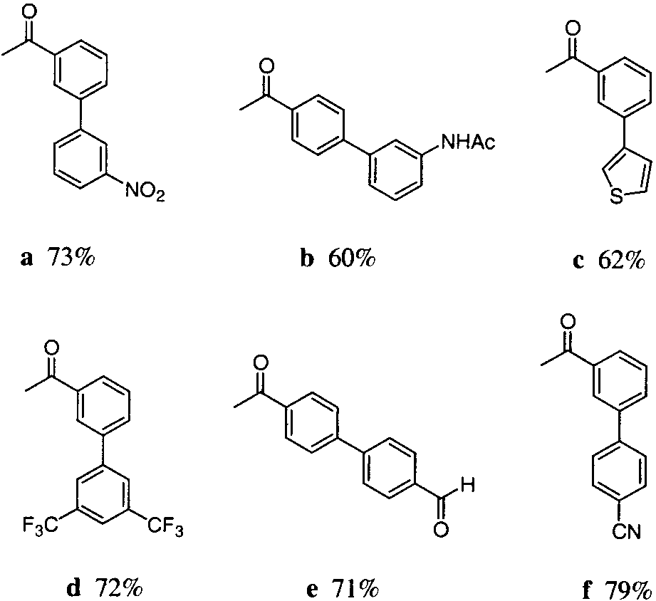 Synthesis of biarylic ketones 8 via Suzuki couplings onto vinyl ether 2.