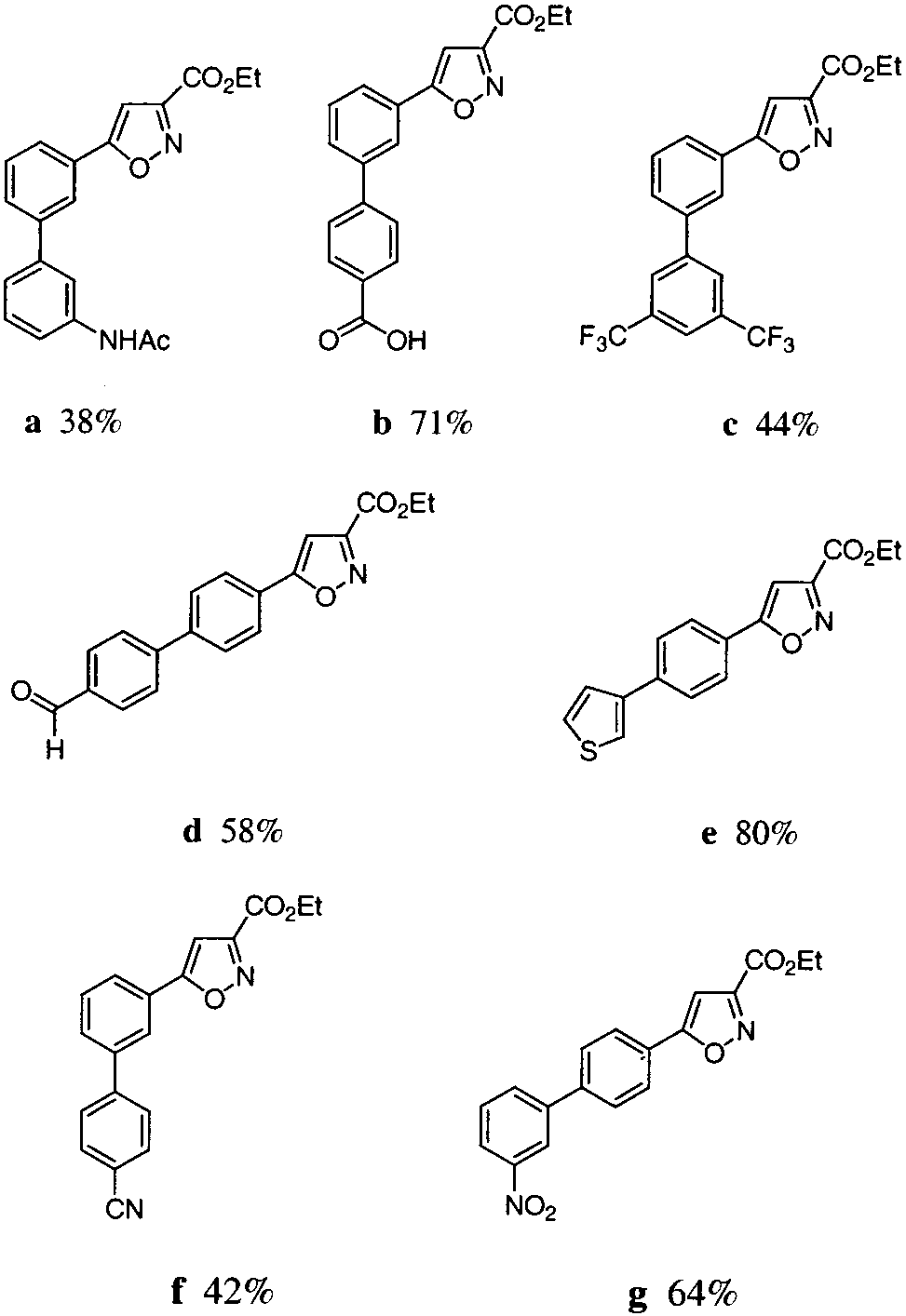 Synthesis of isoxazoles 10 via Suzuki coupling and [3 + 2] cycloaddition of nitrile oxides onto vinyl ether 2. 