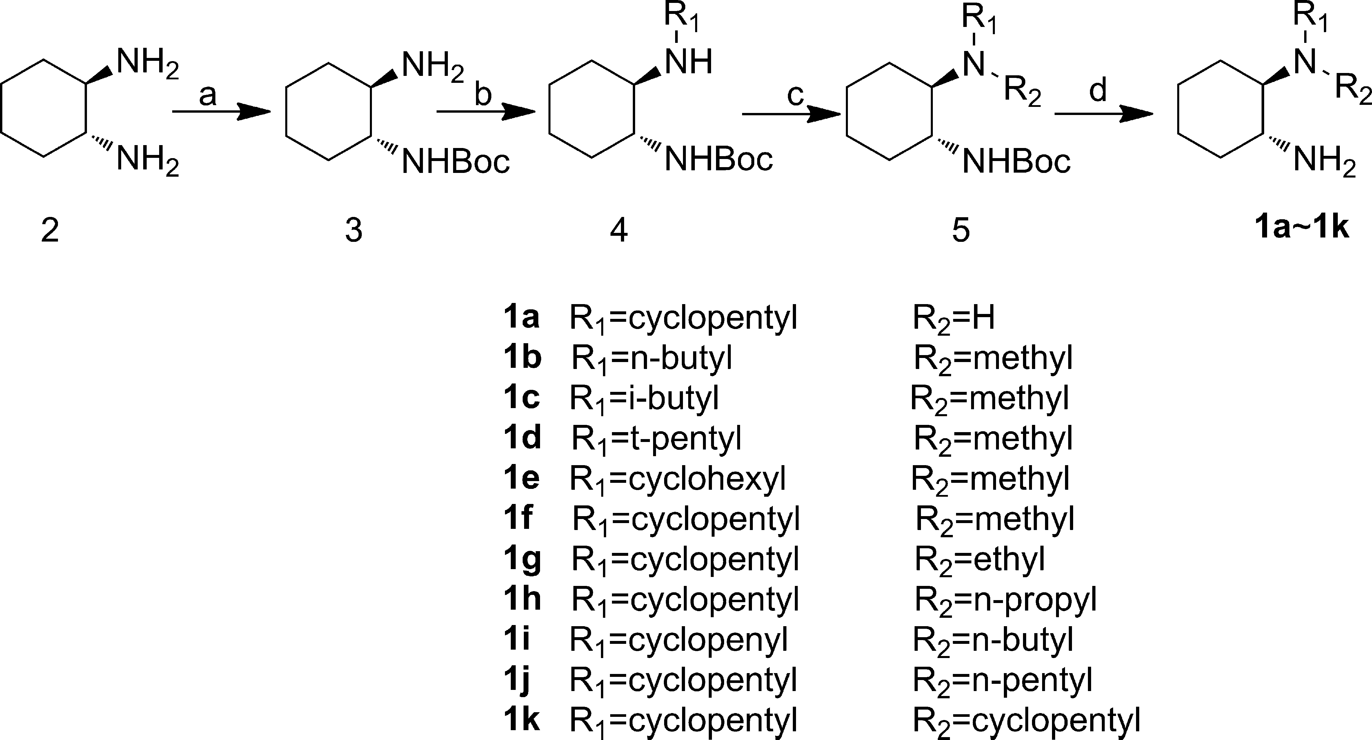 Modified diamine catalysts were synthesized starting from the commercial chiral diamine 2. All catalysts except 1a and 1k were  easily prepared from 2 in a 4-step sequence as shown in Scheme 2.