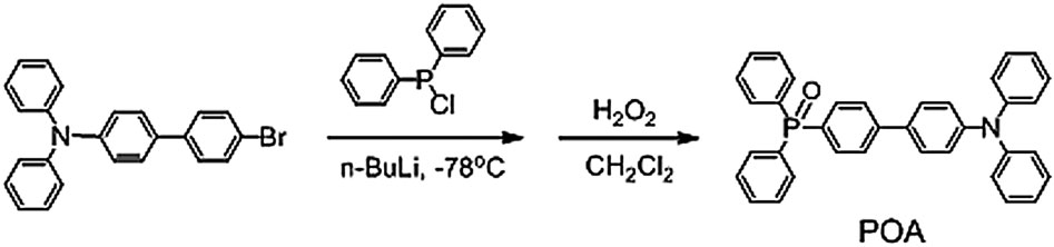 Synthetic route and molecular structure of POA. 