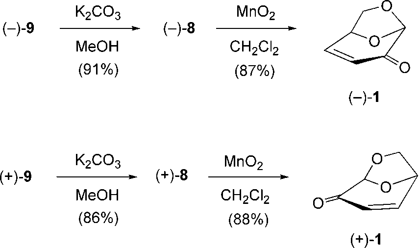 Synthesis of enantiopure levoglucosenone