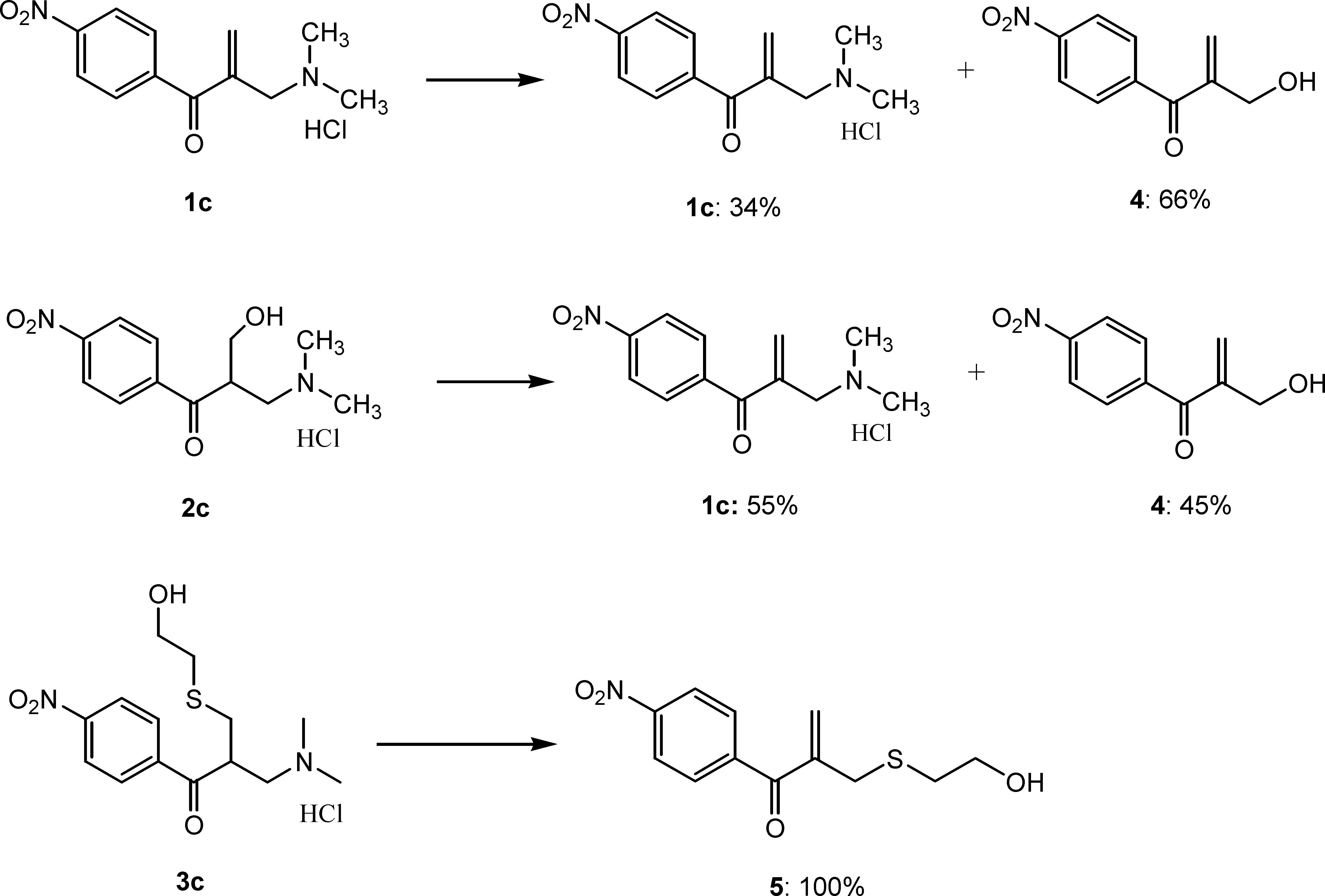 Stability of 1c, 2c and 3c after Incubation in Deuterium Oxide at 37 °C for 48 h.