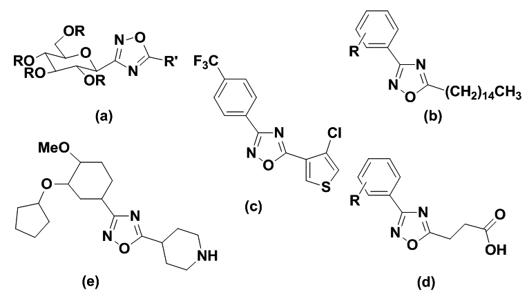 Examples of biologically active 1,2,4-oxadiazoles.