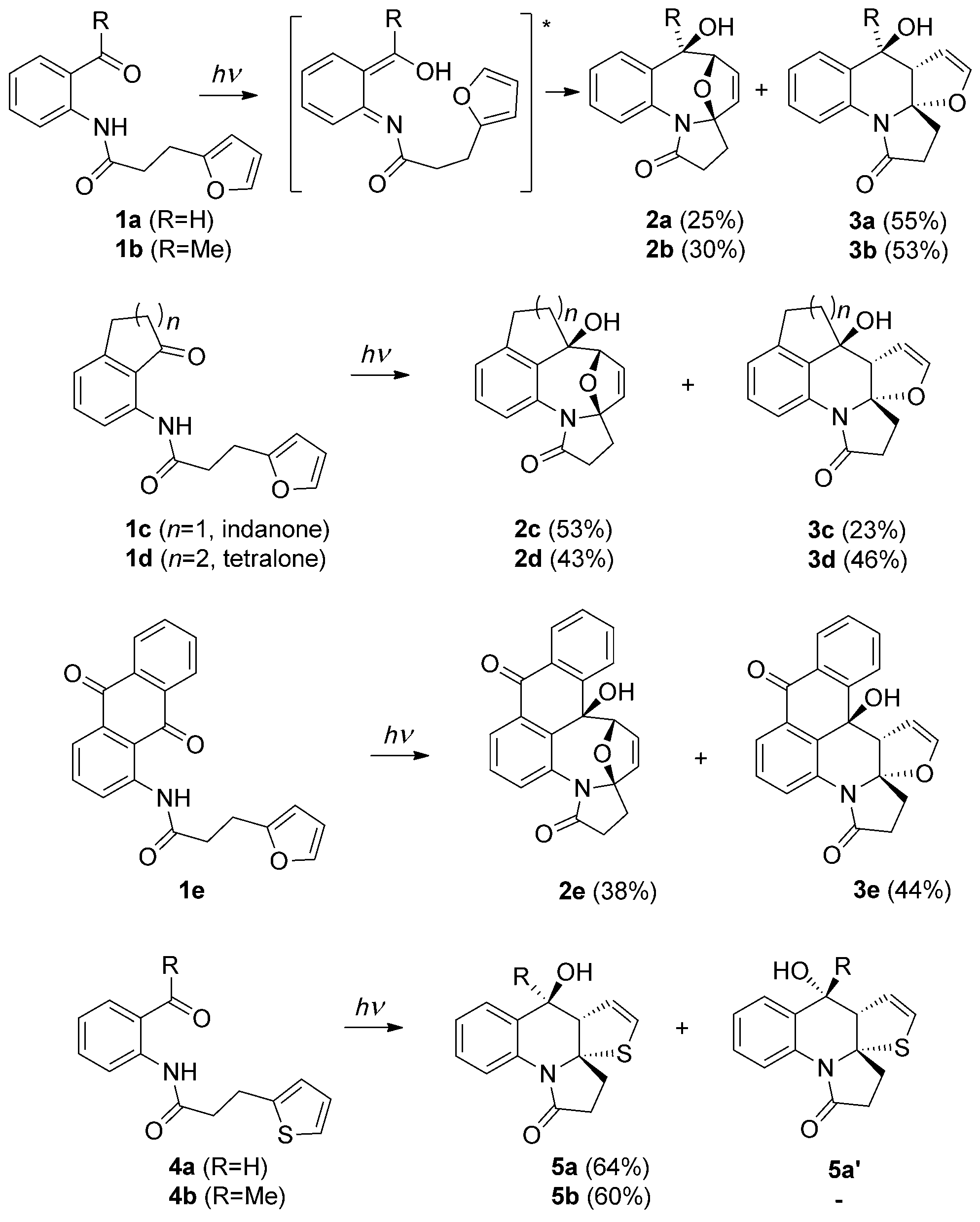 [4+2] and [4+4] cycloadditions of photogenerated azaxylylenes to the furan and thiophene pendant groups. 5’a denotes the minor hydroxy epimer in the thiophene [4+2] cycloadduct. Yields of the isolated products are shown.