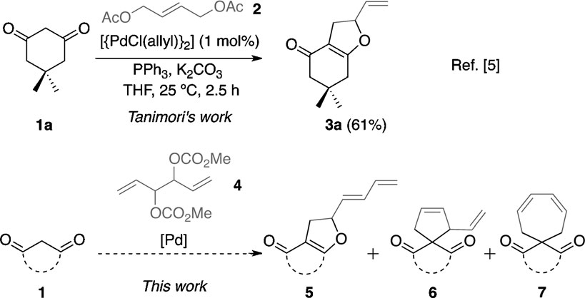 The preparation of vinyldihydrofuran 3a through a palladium-mediated bisalkylation of dimedone 1a using the symmetrical allylic diacetate 2.
