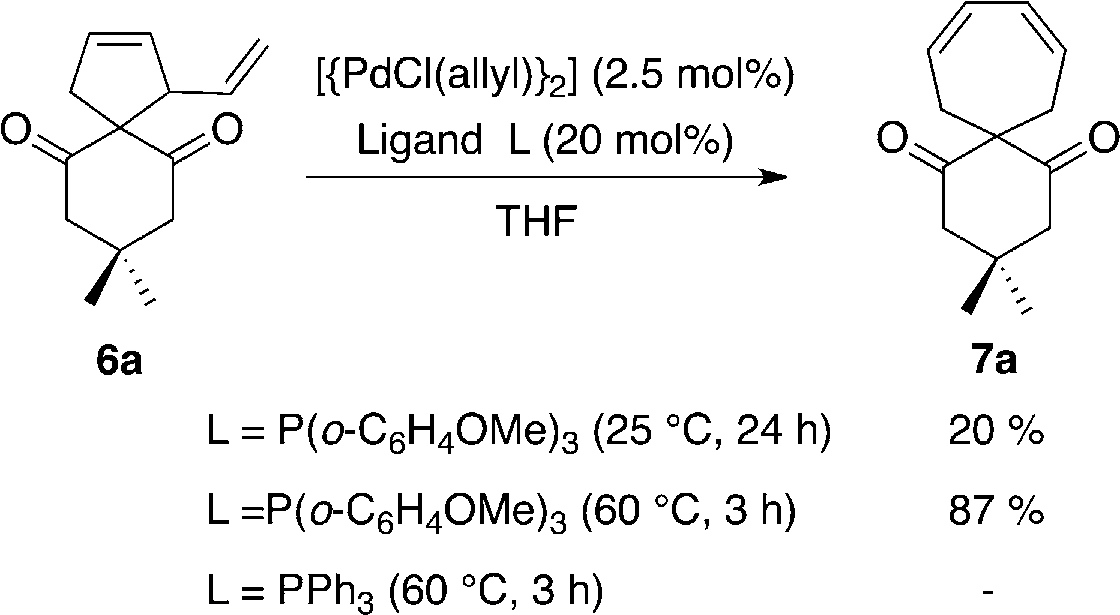 Transformation of vinylcyclopentene 6a into cycloheptadiene 7a. 
