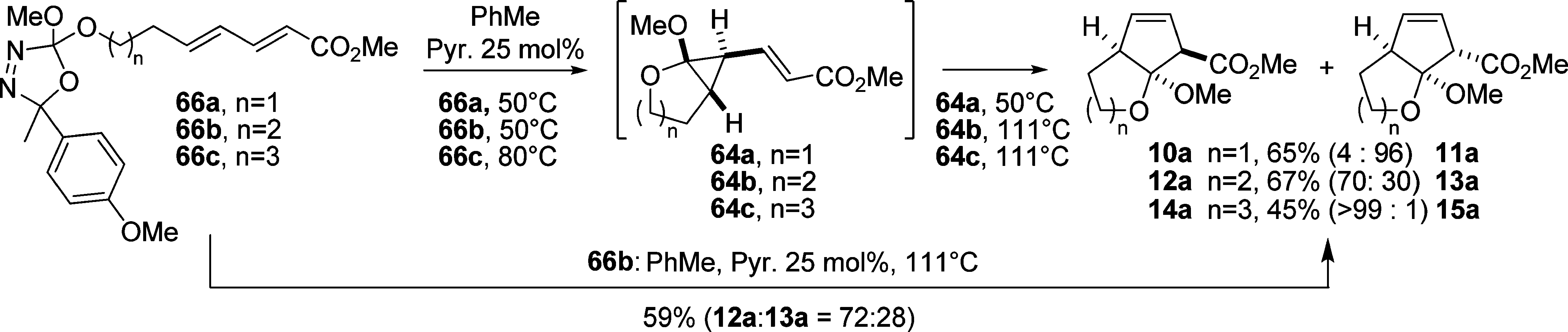 Generation of Cyclopropanes 64a−c at Low Temperature