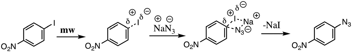 Concerted mechanism for a SNAr reaction for p-Iodo nitrobenzene with sodium azide under mw irradiation