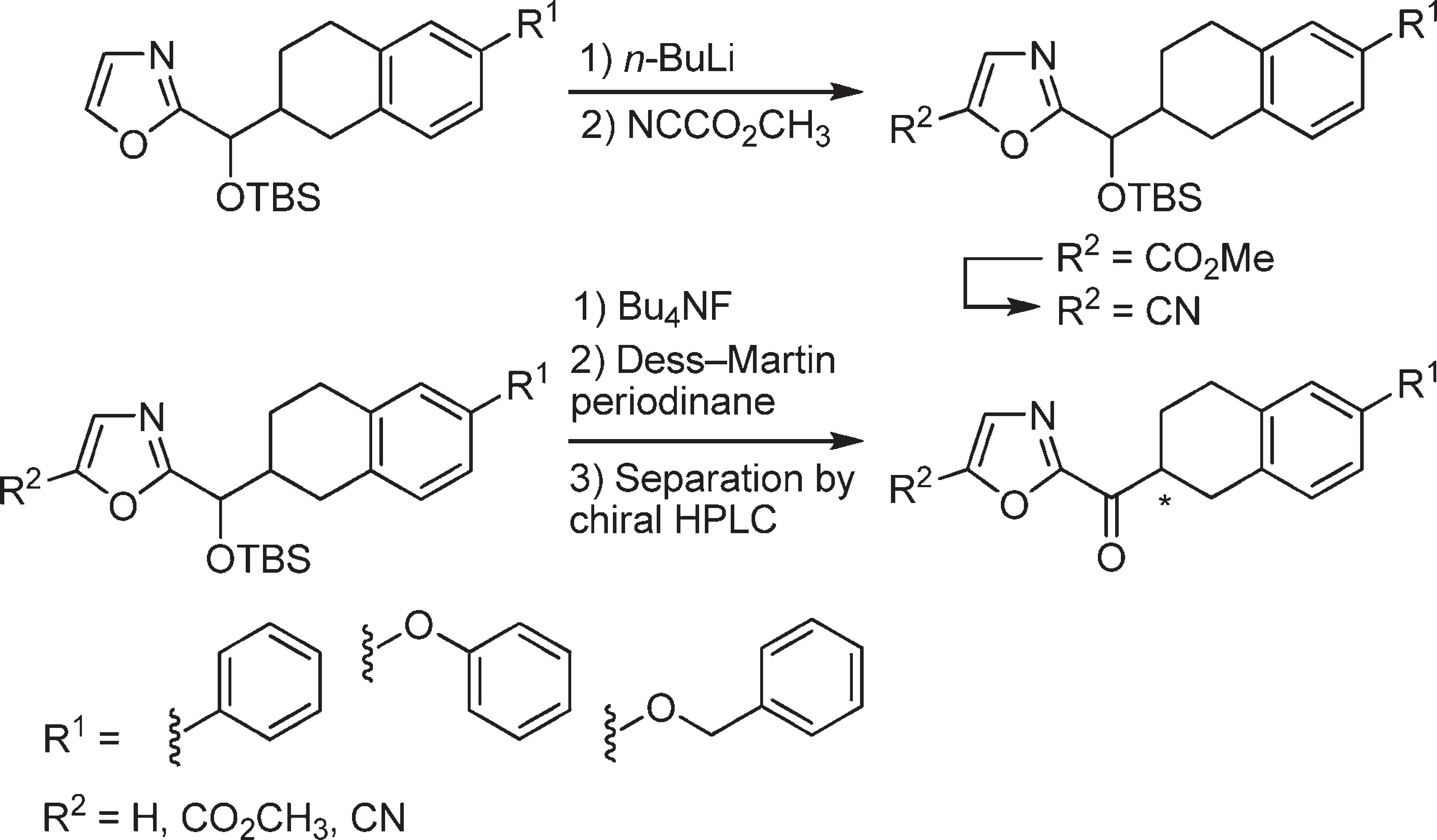 The synthesis of candidate inhibitors that bear a nonaro-matic oxazole C5-substituent. 