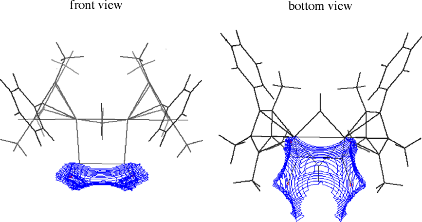 Front (left) and bottom (right) views of the reaction cavity for the dithionite unit of 1-cis.