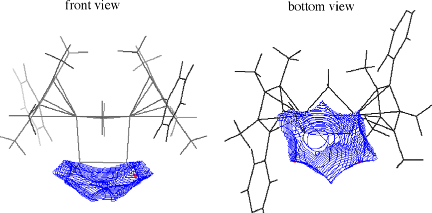 Front (left) and bottom (right) views of the reaction cavity for the dithionite unit of 1-trans.