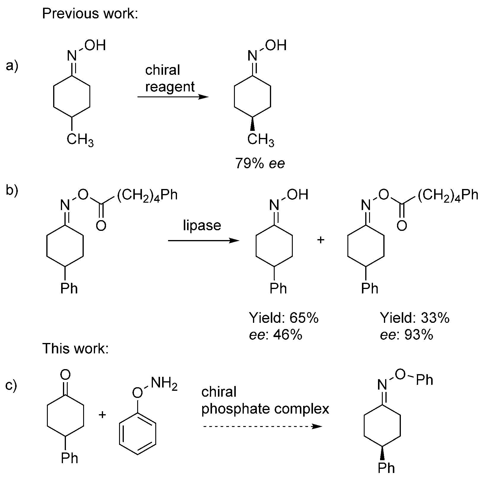 Synthesis of chiral cyclohexylidene oximes.