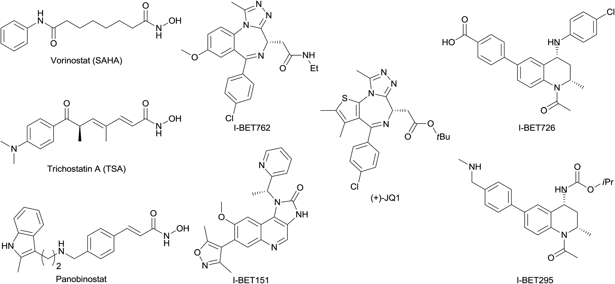 Structures of selected published BET inhibitors and selected hydroxamic acid HDAC inhibitors.
