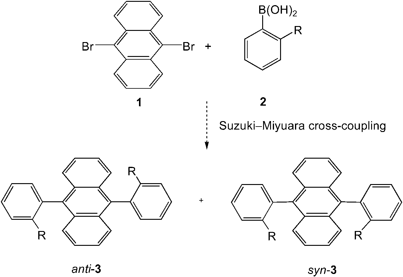 The formation of diarylanthracene 3 from 9,10-dibromoanthracene (1) and boronic acid 2 was planned.