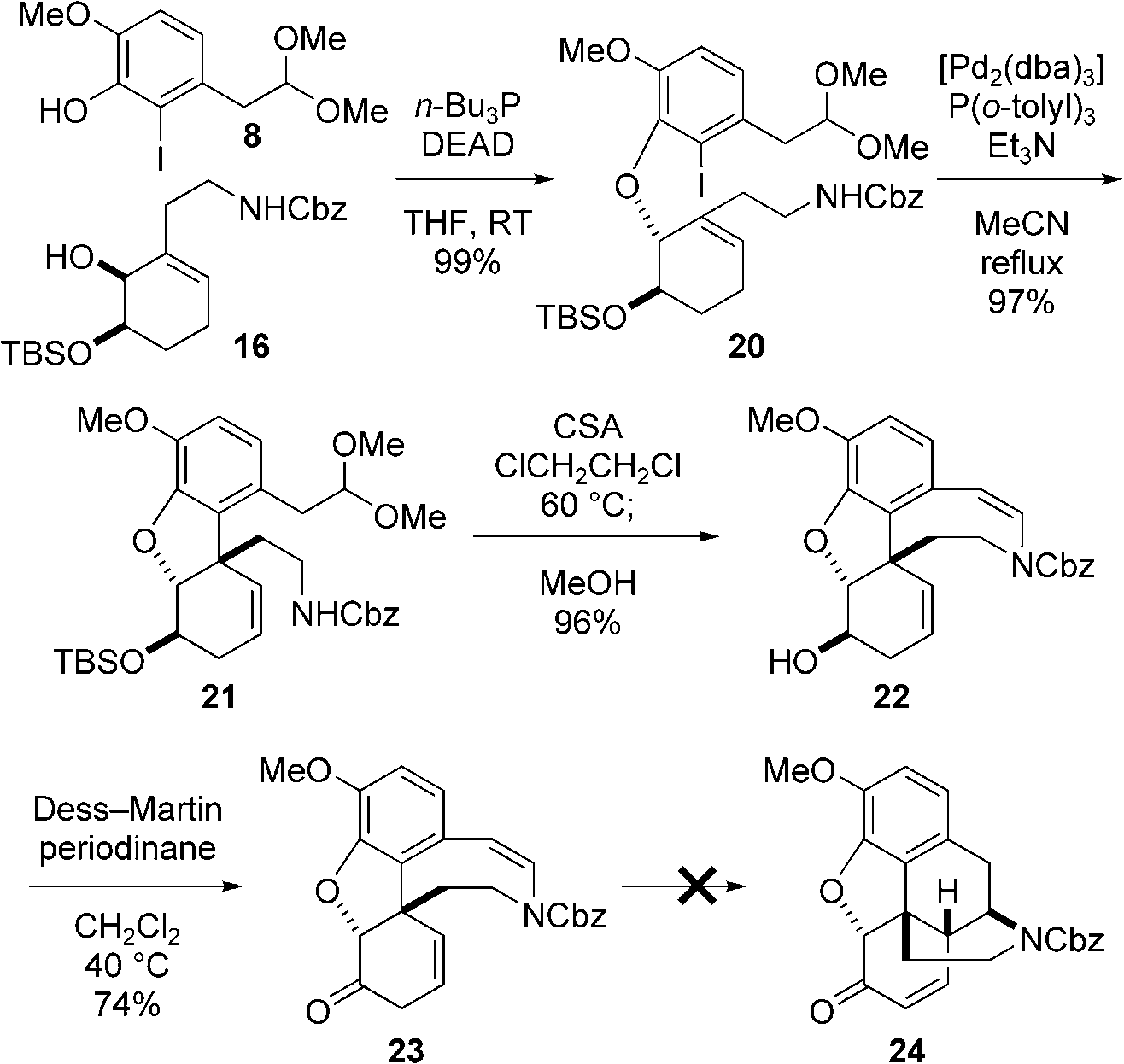 Attempted Mannich-type reaction. DEAD=diethyl azodicarboxylate, dba=(E,E)-dibenzylideneacetone, CSA=camphorsulfonic acid. 