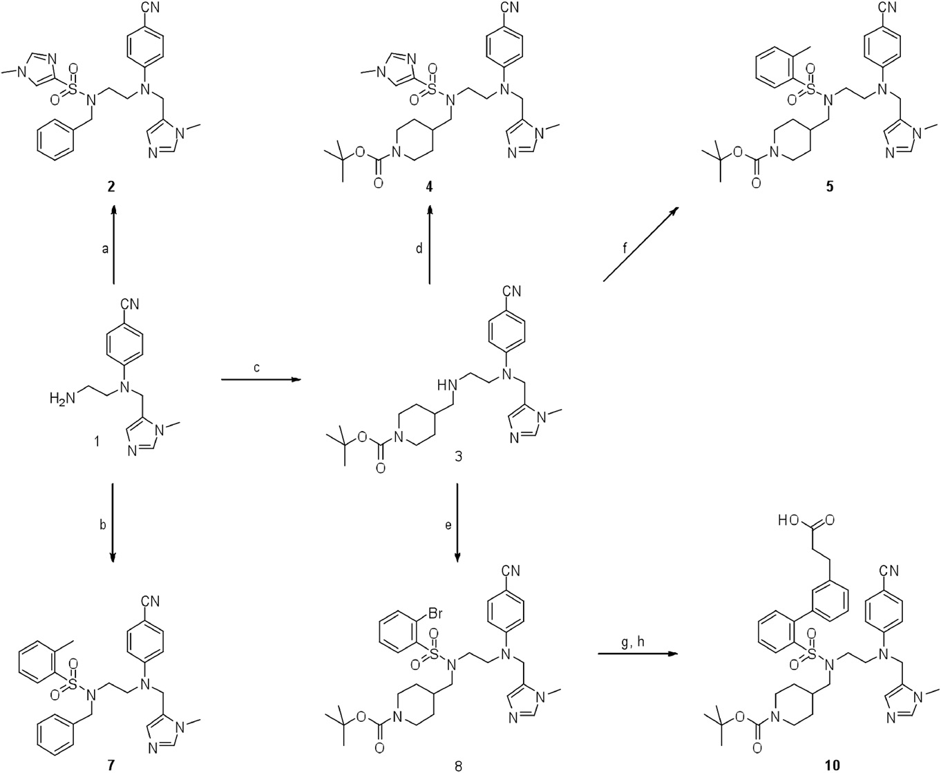 Synthesis of Ethylenediamine-Scaffold Compounds in the Present Study