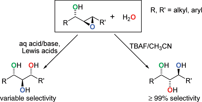 Ring Opening of α,β-Epoxyalcohols Using TBAF Compared to Other Methods