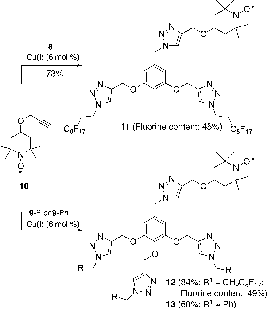 Synthesis of novel TEMPO reagents containing multiple triazole and perfluoroalkyl moieties