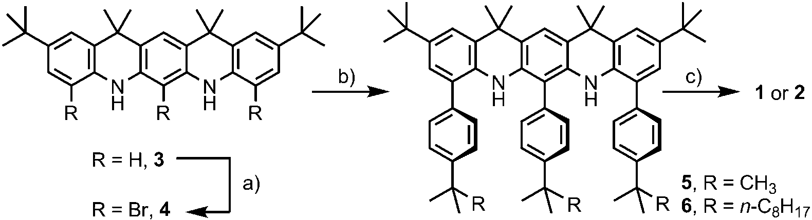 Synthesis of aminyl diradicals 1 and 2. a) NBS in chloroform, NaHCO3,  Na2SO4, -40℃ for 1 h, then 08C for 2 h, 35%. b) 4-tert-butylphenylboronic acid or 4-tert-undecylphenylboronate, [Pd(PPh3)4], Na2CO3, benzene/EtOH/water, 908C (5:  62% yield, 6: 43% yield). c) nBuLi (2.4 equiv), THF/hexane, ca. -30℃ for 1 h, then solvent change to THF or 2-MeTHF, and I2 (1.06 equiv) at -90℃ or titration with I2 at -90 to -115℃ monitored by EPR spectroscopy. NBS=N-bromosuccinimide.