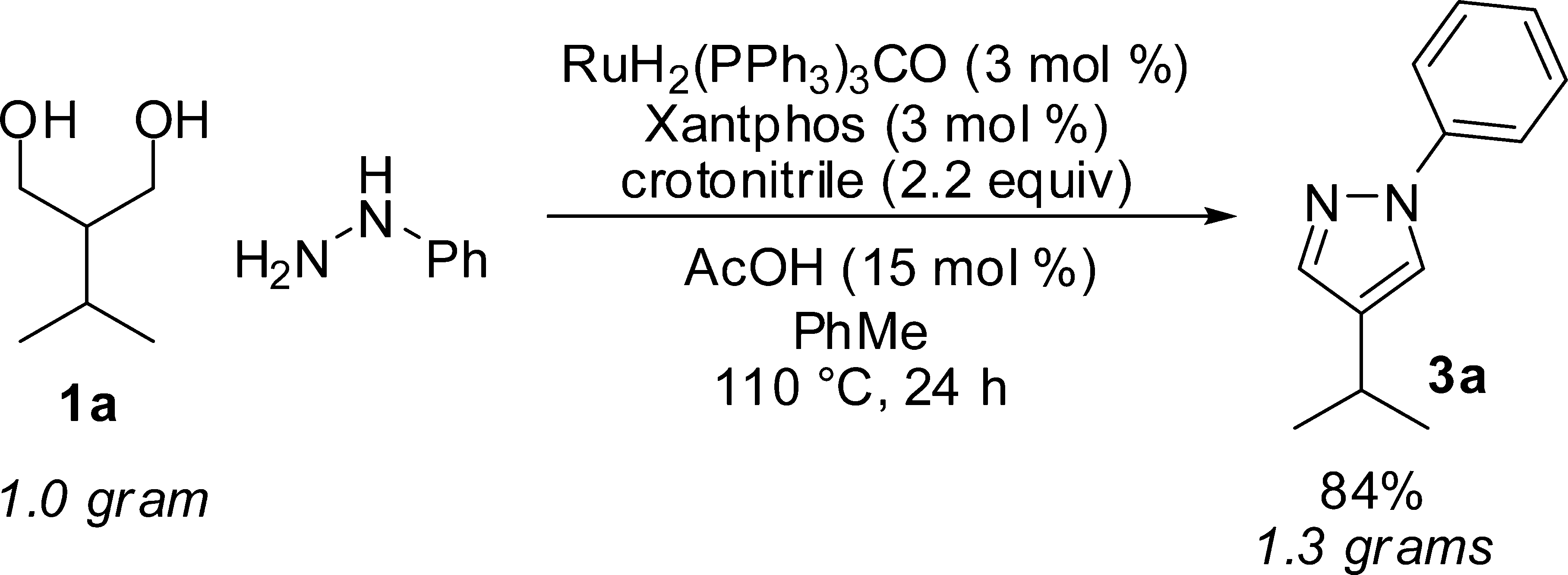 Gram-Scale Reaction