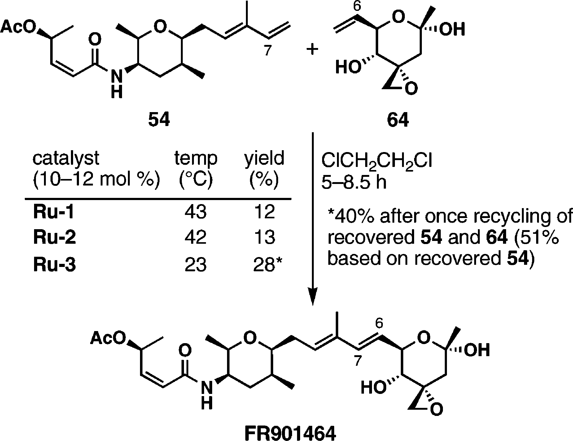 Final Stage of the Total Synthesis of FR901464