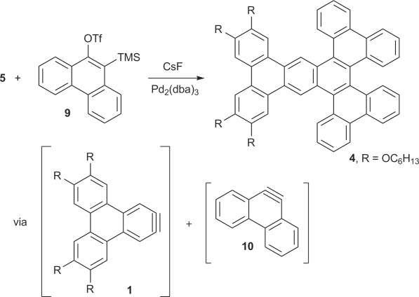Synthesis of substituted pentahelicene 4.