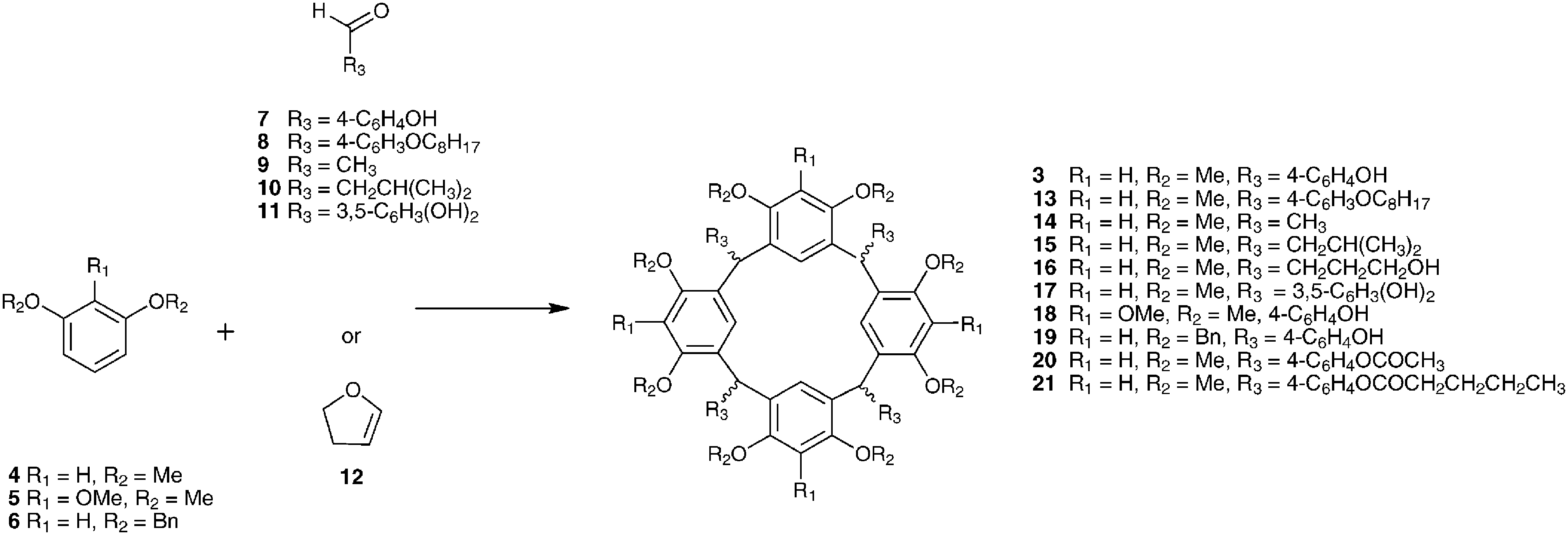 General scheme for the reaction of aldehydes with alkylated resorcinols.